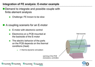 Integration of FE analysis: E-motor example
 Demand to integrate and possible couple with
  finite element analysis
        Challenge: FE known to be slow


 A coupling scenario for an E-motor
        E-motor with electronic control
        Electronics on a PCB mounted at                                heat sources
         the backside of the E-motor
        The electric behavior of the parts
         on the PCB depends on the thermal
         conditions (heat)
                -> thermo-dynamic simulation


                                            warming of the PCB
                                            (transistors, controller)
 