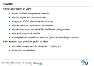 Benefits
 end-user point of view
        earlier multi-domain problem detection
        visual insights and communication
        integrated 2D/3D interactive visualization
        shorter set-up of mechatronic simulations
        re-use of behavior models (FBB) in different configurations
        no transformation of models
        running behavior models as services (without forwarding know-how)
 simulation tool provider point of view
        re-usable components for simulation coupling and
        integrated visualisation
 
