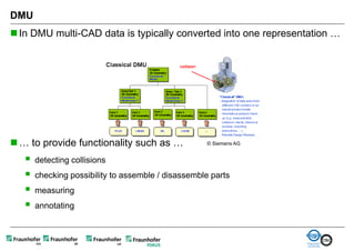 DMU
 In DMU multi-CAD data is typically converted into one representation …




 … to provide functionality such as …              © Siemens AG


      detecting collisions
      checking possibility to assemble / disassemble parts
      measuring
      annotating
 