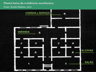 Planta baixa da residência neoclássica.
Fonte: Koishi Shidara, 1970.
 