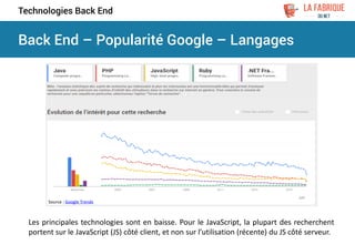 Back End – Popularité Google – Langages
Technologies Back End
Les principales technologies sont en baisse. Pour le JavaScript, la plupart des recherchent
portent sur le JavaScript (JS) côté client, et non sur l’utilisation (récente) du JS côté serveur.
Source : Google Trends
 