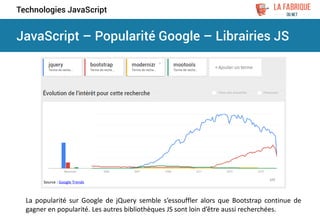 JavaScript – Popularité Google – Librairies JS
Technologies JavaScript
La popularité sur Google de jQuery semble s’essouffler alors que Bootstrap continue de
gagner en popularité. Les autres bibliothèques JS sont loin d’être aussi recherchées.
Source : Google Trends
 