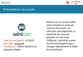 Winicar est un service 100%
online d'achat et vente de
voitures d'occasion. Les
véhicules sont expertisés, le
paiement est...
