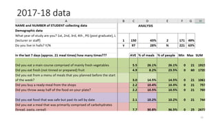2017-18 data
12
 
