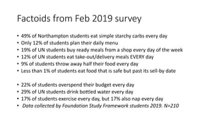 Factoids from Feb 2019 survey
• 49% of Northampton students eat simple starchy carbs every day
• Only 12% of students plan their daily menu
• 19% of UN students buy ready meals from a shop every day of the week
• 12% of UN students eat take-out/delivery meals EVERY day
• 9% of students throw away half their food every day
• Less than 1% of students eat food that is safe but past its sell-by date
• 22% of students overspend their budget every day
• 29% of UN students drink bottled water every day
• 17% of students exercise every day, but 17% also nap every day
• Data collected by Foundation Study Framework students 2019. N=210
 
