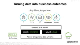 Get More From Your Data with Splunk AI + ML | PPTX