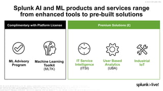 Get More From Your Data with Splunk AI + ML | PPTX