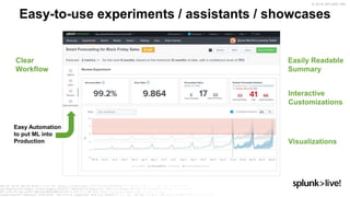 Get More From Your Data with Splunk AI + ML | PPTX