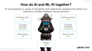 Get More From Your Data with Splunk AI + ML | PPTX