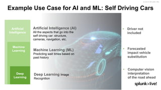 Get More From Your Data with Splunk AI + ML | PPT