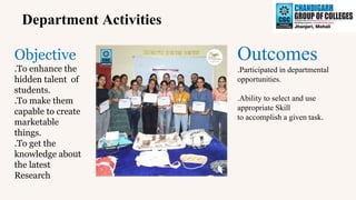 Objective
.To enhance the
hidden talent of
students.
.To make them
capable to create
marketable
things.
.To get the
knowledge about
the latest
Research
Department Activities
Outcomes
.Participated in departmental
opportunities.
.Ability to select and use
appropriate Skill
to accomplish a given task.
 
