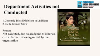 Department Activities not
Conducted
1.Cosmmic Bliss Exhibition in Ludhiana
2. Delhi fashion Show
Reason
Not Executed, due to academic & other co-
curricular activities organized by the
organization
 
