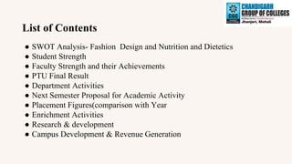 List of Contents
● SWOT Analysis- Fashion Design and Nutrition and Dietetics
● Student Strength
● Faculty Strength and their Achievements
● PTU Final Result
● Department Activities
● Next Semester Proposal for Academic Activity
● Placement Figures(comparison with Year
● Enrichment Activities
● Research & development
● Campus Development & Revenue Generation
 