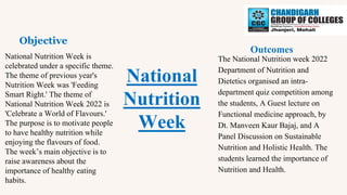 National
Nutrition
Week
Objective
Outcomes
National Nutrition Week is
celebrated under a specific theme.
The theme of previous year's
Nutrition Week was 'Feeding
Smart Right.' The theme of
National Nutrition Week 2022 is
'Celebrate a World of Flavours.'
The purpose is to motivate people
to have healthy nutrition while
enjoying the flavours of food.
The week’s main objective is to
raise awareness about the
importance of healthy eating
habits.
The National Nutrition week 2022
Department of Nutrition and
Dietetics organised an intra-
department quiz competition among
the students, A Guest lecture on
Functional medicine approach, by
Dt. Manveen Kaur Bajaj, and A
Panel Discussion on Sustainable
Nutrition and Holistic Health. The
students learned the importance of
Nutrition and Health.
 