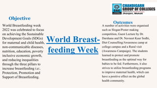 World Breast-
feeding Week
Objective
Outcomes
World Breastfeeding week
2022 was celebrated to focus
on achieving the Sustainable
Development Goals (SDGs)
for maternal and child health,
non-communicable diseases,
nutrition, education, poverty
inclusive economic growth,
and reducing inequalities
through the three pillars to
increase breastfeeding i.e:.
Protection, Promotion and
Support of Breastfeeding.
A number of activities were organised
such as Slogan/Poster making
competition, Guest Lecture by Dr.
Darshana and Dt. Navneet Kaur Sodhi,
Diet Counselling/Awareness camp at
college campus and a Rural visit
(Awareness Campaign). The students
learned to protect and promote
breastfeeding as the optimal way for
babies to be fed. Furthermore, it also
strives to utilize breastfeeding programs
to improve maternal health, which can
have a positive effect on the global
health community.
 