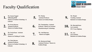 Faculty Qualification
Ms. Neha Sharma
Assistant Professor
Masters in Fashion Technology &
Lifestyle
Ms. Navjot Kaur Assistant
Professor
Masters in Clothing & Textiles
Ms. Preeti Sharma
Assistant Professor
Masters in Fashion Design
1.
2.
3.
4.
Ms. Sonam Nagpal
Officiating HOD
Masters in Fashion Technology &
Lifestyle
Mr. Pankaj
Assistant Professor
Masters in Fashion Design
5.
6.
7.
8.
Ms. Chandandeep Assistant
Professor Masters in Garment
Manufacturing & Technology
Mr. Atul Khurana
Masters in English
Mr. Harkanwal Singh
Assistant Professor Masters in
Fashion Design
9.
10.
11.
Ms. Manjot
Teaching Assistant
Bachelors in Fashion Design
Ms. Sharanjit Kaur
Lab Assistant
ITI 3 Years Diploma
Ms. Anu
Lab Assistant
Bachelors in Fashion Design
 