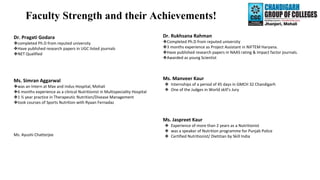 Faculty Strength and their Achievements!
Ms. Manveer Kaur
❖ Internships of a period of 45 days in GMCH 32 Chandigarh
❖ One of the Judges in World skill’s Jury
Ms. Simran Aggarwal
❖was an Intern at Max and Indus Hospital, Mohali
❖6 months experience as a clinical Nutritionist in Multispeciality Hospital
❖1 ½ year practice in Therapeutic Nutrition/Disease Management
❖took courses of Sports Nutrition with Ryaan Fernadaz
Ms. Jaspreet Kaur
❖ Experience of more than 2 years as a Nutritionist
❖ was a speaker of Nutrition programme for Punjab Police
❖ Certified Nutritionist/ Dietitian by Skill India
Dr. Rukhsana Rahman
❖Completed Ph.D from reputed university
❖3 months experience as Project Assistant in NIFTEM Haryana.
❖Have published research papers in NAAS rating & Impact factor journals.
❖Awarded as young Scientist
Dr. Pragati Godara
❖completed Ph.D from reputed university
❖Have published research papers in UGC listed journals
❖NET Qualified
Ms. Ayushi Chatterjee
 