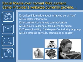 Social Media over normal Web content: Some Provider’s websites currently provide… Limited information about ‘what you do’ or ‘how’ Out dated information Inconsistent or one way communication Not able to respond or taking time for action Too much selling, “think-speak” or industry language Non-targeted services, promotions or content 