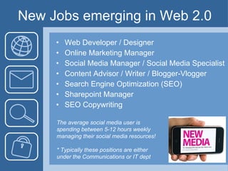 New Jobs emerging in Web 2.0 Web Developer / Designer Online Marketing Manager Social Media Manager / Social Media Specialist Content Advisor / Writer / Blogger-Vlogger Search Engine Optimization (SEO) Sharepoint Manager SEO Copywriting The average social media user is spending between 5-12 hours weekly managing their social media resources! * Typically these positions are either under the Communications or IT dept 
