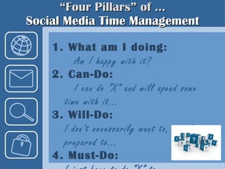 “ Four Pillars” of … Social Media Time Management 1. What am I doing: Am I happy with it? 2. Can-Do:  I can do “X” and will spend some time with it... 3. Will-Do:  I don't necessarily want to, but I am prepared to... 4. Must-Do: I just have to do “X” to... 
