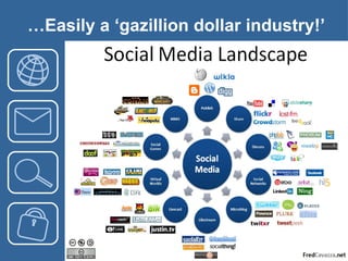 … Easily a ‘gazillion dollar industry!’ 