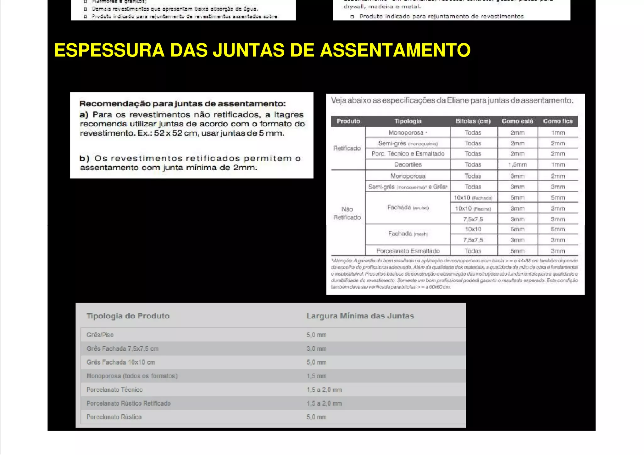 ITAGRÊS ELIANE
ESPESSURA DAS JUNTAS DE ASSENTAMENTO
PORTOBELLO
 