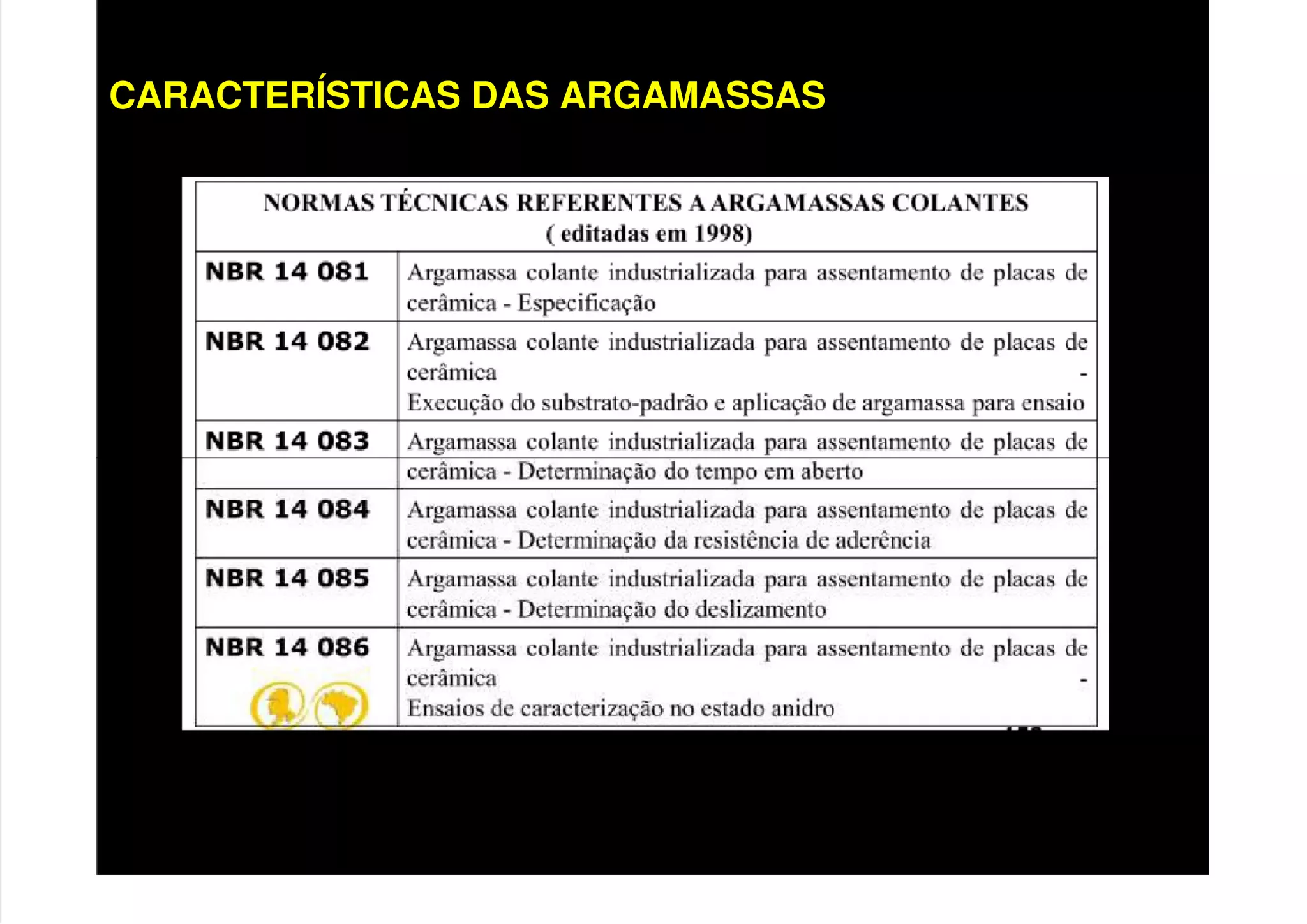 CARACTERÍSTICAS DAS ARGAMASSAS
 