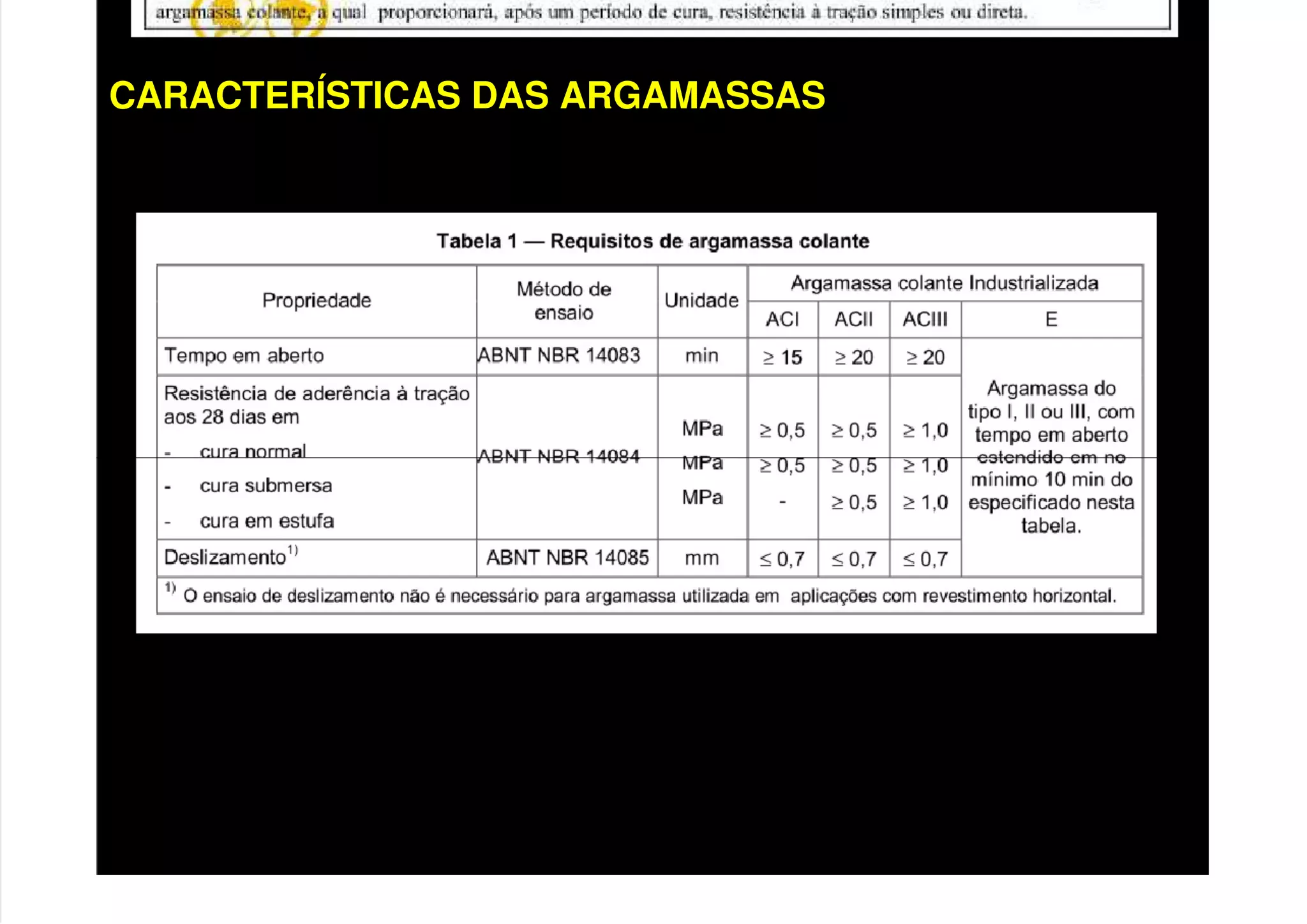 CARACTERÍSTICAS DAS ARGAMASSAS
 