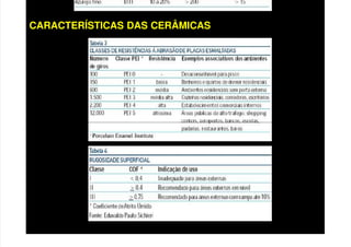 CARACTERÍSTICAS DAS CERÂMICAS
 