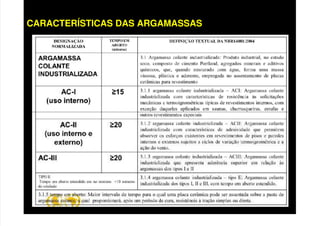 CARACTERÍSTICAS DAS ARGAMASSAS
 