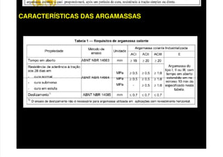 CARACTERÍSTICAS DAS ARGAMASSAS
 