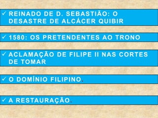 REINADO DE D. SEBASTIÃO: O
DESASTRE DE ALCÁCER QUIBIR
 1580: OS PRETENDENTES AO TRONO
 ACLAMAÇÃO DE FILIPE II NAS CORTES
DE TOMAR
 O DOMÍNIO FILIPINO.
 A RESTAURAÇÃO.
 