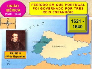 UNIÃO
IBÉRICA
(1580 – 1640)
PERÍODO EM QUE PORTUGAL
FOI GOVERNADO POR TRÊS
REIS ESPANHÓIS
1580 -
1598
FILIPE I
(II de Espanha)
1598 -
1621
FILIPE II
(III de Espanha)
1621 -
1640
FILIPE III
(IV de Espanha)
 