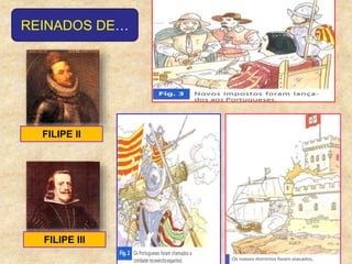 REINADOS DE…
FILIPE III
FILIPE II
 