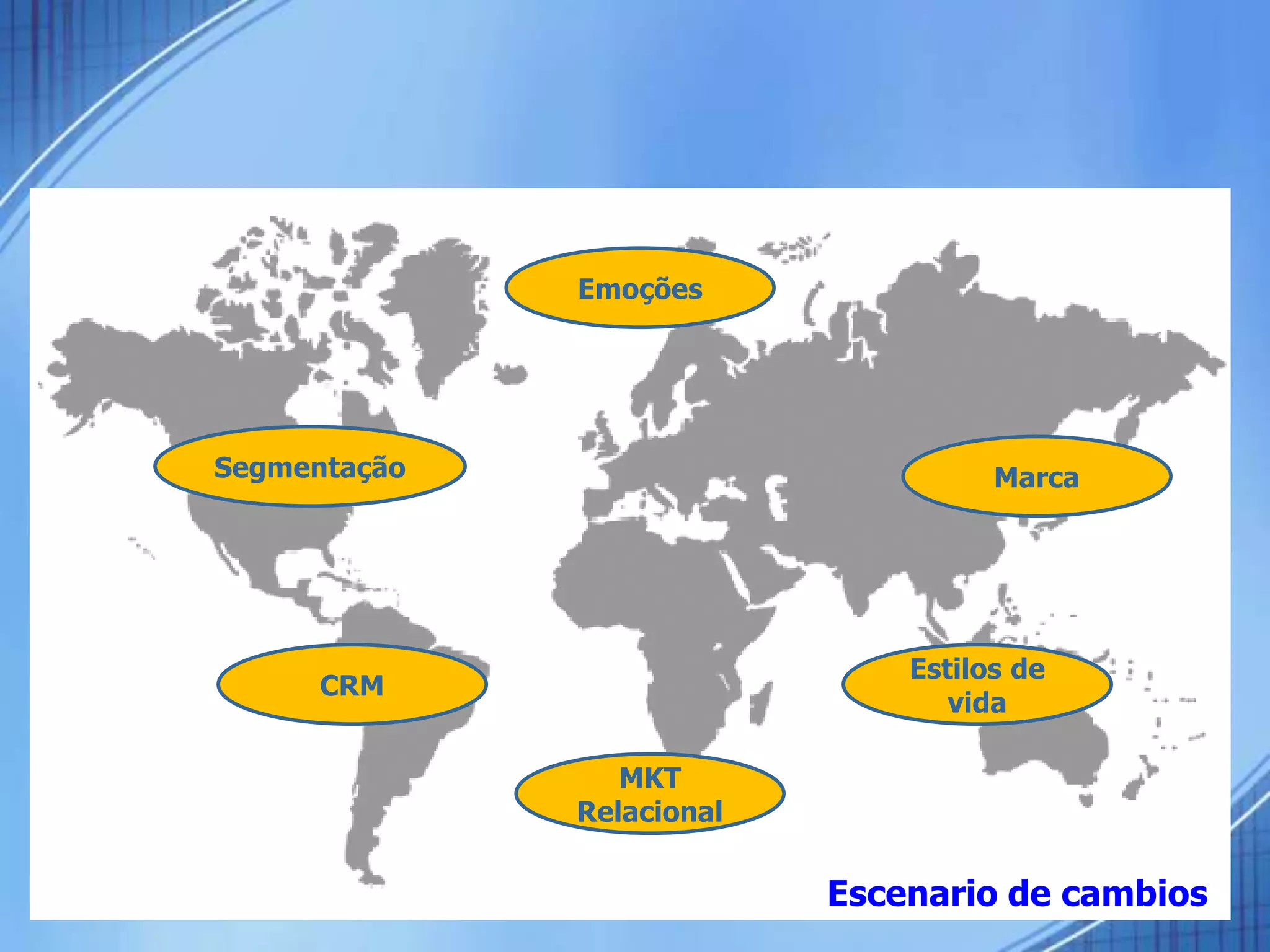 22
Emoções
MKT
Relacional
Marca
Estilos de
vida
Segmentação
CRM
Escenario de cambios
 