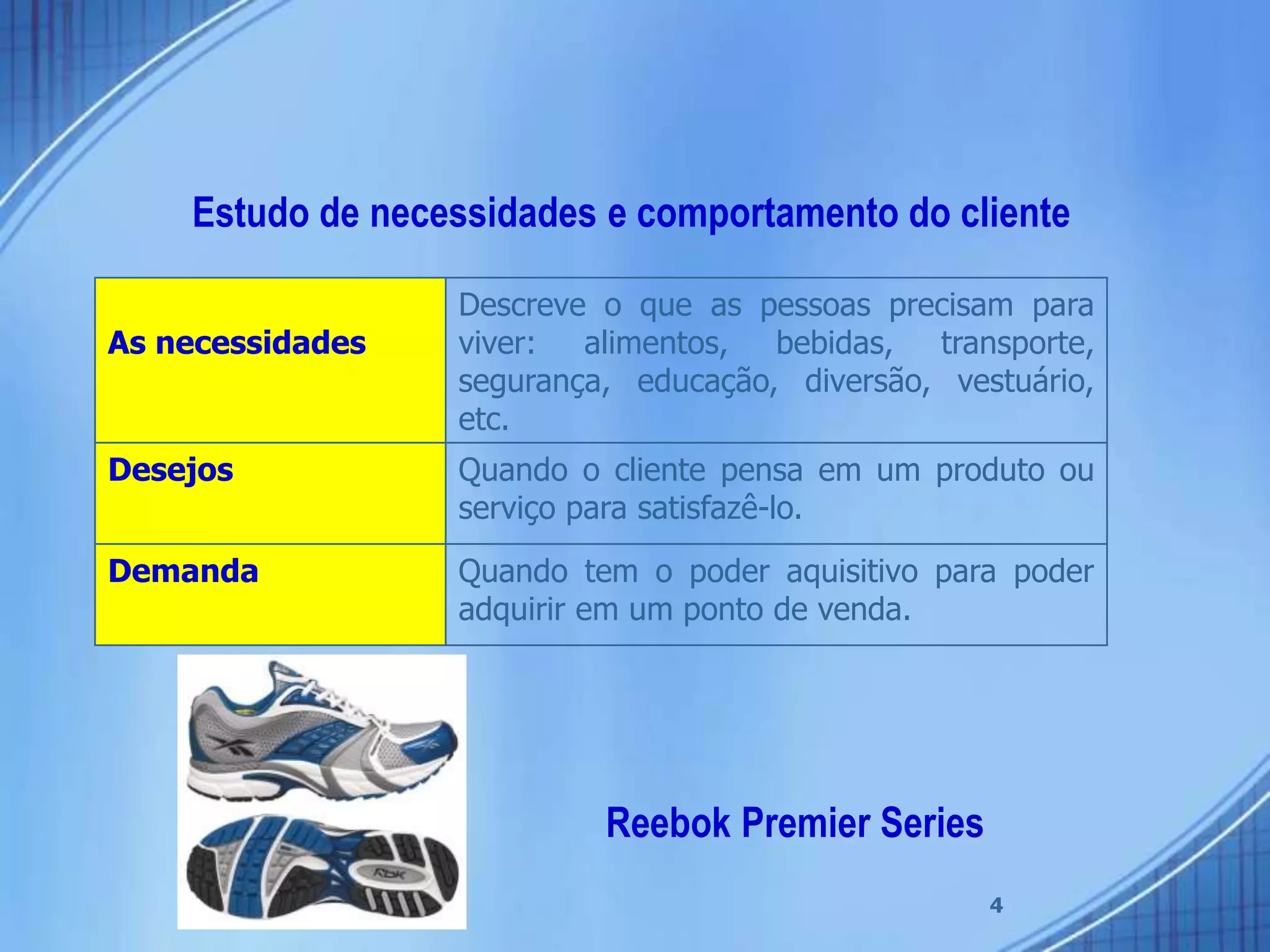 4
Estudo de necessidades e comportamento do cliente
As necessidades
Descreve o que as pessoas precisam para
viver: alimentos, bebidas, transporte,
segurança, educação, diversão, vestuário,
etc.
Desejos Quando o cliente pensa em um produto ou
serviço para satisfazê-lo.
Demanda Quando tem o poder aquisitivo para poder
adquirir em um ponto de venda.
Reebok Premier Series
 