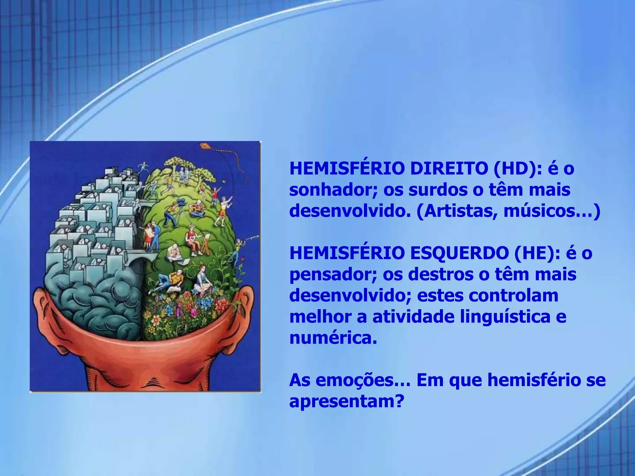 HEMISFÉRIO DIREITO (HD): é o
sonhador; os surdos o têm mais
desenvolvido. (Artistas, músicos…)
HEMISFÉRIO ESQUERDO (HE): é o
pensador; os destros o têm mais
desenvolvido; estes controlam
melhor a atividade linguística e
numérica.
As emoções… Em que hemisfério se
apresentam?
 