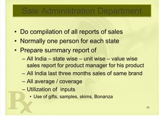  
Sale Administration Department
• Do compilation of all reports of sales
• Normally one person for each state
• Prepare summary report of
 – All India  – state wise  – unit wise  – value wise
sales report for product manager for his product
 – All India last three months sales of same brand
 – All average / coverage
 – Utilization of inputs
• Use of gifts, samples, skims, Bonanza
11
 