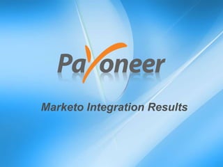 Marketo Integration Results
 