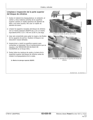 Culata y válvulas
02
020
55
RG,RG34710,93 –63–16OCT00–1/1
Limpieza e inspección de la parte superior
del bloque de cilindros
RG8210A
–UN–05DEC97
Limpieza de roscas de pernos de la culata
RG8208
–UN–21MAY98
Medición de planeidad de la superficie del bloque de
cilindros
A—Macho de aterrajar especial JDG978
1. Quitar el material de empaquetadura, la oxidación, el
carbón y otras materias extrañas de la superficie
superior usando un cepillo mecánico de alambre de
latón o de cobre (suave). NO usar un cepillo de
alambre de acero.
2. Limpiar los agujeros roscados del bloque de cilindros
con un macho especial JDG978 (A) o con un macho
equivalente M16 x 2.0 x 140 mm (5.50 in.) de largo.
3. Usar aire comprimido para quitar la mugre y los fluidos
de los agujeros de pernos. Sustituir el bloque si se
descubren roscas dañadas.
4. Inspeccionar y medir la superficie superior para
comprobar su planeidad. Dar el mantenimiento que se
requiera. (Ver MEDICION DE BLOQUE DE
CILINDROS en el Grupo 030.)
5. Quitar todos los residuos de aceite y la tierra de la
superficie superior del bloque de cilindros antes de
instalar la empaquetadura de la culata.
CTM101 (06APR04) 02-020-55 Motores diesel POWERTECH de 10.5 l y 12.5 l
041904
PN=127
 