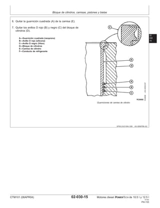 Bloque de cilindros, camisas, pistones y bielas
02
030
15
DPSG,OUO1004,1026 –63–09SEP99–2/2
RG6668
–UN–05DEC97
Guarniciones de camisa de cilindro
A—Guarnición cuadrada (neopreno)
B—Anillo O rojo (silicona)
C—Anillo O negro (Viton)
D—Bloque de cilindros
E—Camisa de cilindro
F—Conducto de refrigerante
6. Quitar la guarnición cuadrada (A) de la camisa (E).
7. Quitar los anillos O rojo (B) y negro (C) del bloque de
cilindros (D).
CTM101 (06APR04) 02-030-15 Motores diesel POWERTECH de 10.5 l y 12.5 l
041904
PN=155
 