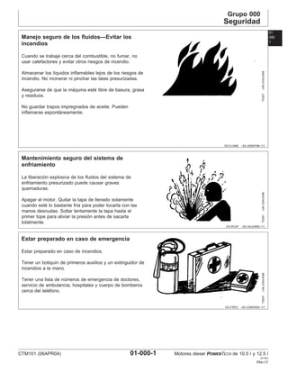 Grupo 000
Seguridad
01
000
1
DX,FLAME –63–29SEP98–1/1
Manejo seguro de los fluidos—Evitar los
incendios
TS227
–UN–23AUG88
Cuando se trabaje cerca del combustible, no fumar, no
usar calefactores y evitar otros riesgos de incendio.
Almacenar los lı́quidos inflamables lejos de los riesgos de
incendio. No incinerar ni pinchar las latas presurizadas.
Asegurarse de que la máquina esté libre de basura, grasa
y residuos.
No guardar trapos impregnados de aceite. Pueden
inflamarse espontáneamente.
DX,RCAP –63–04JUN90–1/1
Mantenimiento seguro del sistema de
enfriamiento
TS281
–UN–23AUG88
La liberación explosiva de los fluidos del sistema de
enfriamiento presurizado puede causar graves
quemaduras.
Apagar el motor. Quitar la tapa de llenado solamente
cuando esté lo bastante frı́a para poder tocarla con las
manos desnudas. Soltar lentamente la tapa hasta el
primer tope para aliviar la presión antes de sacarla
totalmente.
DX,FIRE2 –63–03MAR93–1/1
Estar preparado en caso de emergencia
TS291
–UN–23AUG88
Estar preparado en caso de incendios.
Tener un botiquı́n de primeros auxilios y un extinguidor de
incendios a la mano.
Tener una lista de números de emergencia de doctores,
servicio de ambulancia, hospitales y cuerpo de bomberos
cerca del teléfono.
CTM101 (06APR04) 01-000-1 Motores diesel POWERTECH de 10.5 l y 12.5 l
041904
PN=17
 