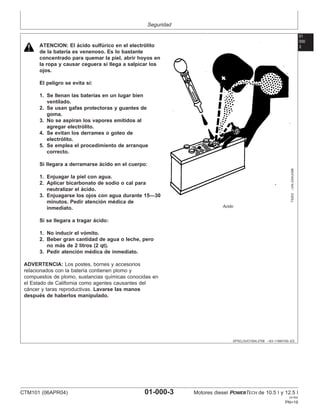 Seguridad
01
000
3
DPSG,OUO1004,2758 –63–11MAY00–2/2
TS203
–UN–23AUG88
Acido
ATENCION: El ácido sulfúrico en el electrólito
de la baterı́a es venenoso. Es lo bastante
concentrado para quemar la piel, abrir hoyos en
la ropa y causar ceguera si llega a salpicar los
ojos.
El peligro se evita si:
1. Se llenan las baterı́as en un lugar bien
ventilado.
2. Se usan gafas protectoras y guantes de
goma.
3. No se aspiran los vapores emitidos al
agregar electrólito.
4. Se evitan los derrames o goteo de
electrólito.
5. Se emplea el procedimiento de arranque
correcto.
Si llegara a derramarse ácido en el cuerpo:
1. Enjuagar la piel con agua.
2. Aplicar bicarbonato de sodio o cal para
neutralizar el ácido.
3. Enjuagarse los ojos con agua durante 15—30
minutos. Pedir atención médica de
inmediato.
Si se llegara a tragar ácido:
1. No inducir el vómito.
2. Beber gran cantidad de agua o leche, pero
no más de 2 litros (2 qt).
3. Pedir atención médica de inmediato.
ADVERTENCIA: Los postes, bornes y accesorios
relacionados con la baterı́a contienen plomo y
compuestos de plomo, sustancias quı́micas conocidas en
el Estado de California como agentes causantes del
cáncer y taras reproductivas. Lavarse las manos
después de haberlos manipulado.
CTM101 (06APR04) 01-000-3 Motores diesel POWERTECH de 10.5 l y 12.5 l
041904
PN=19
 