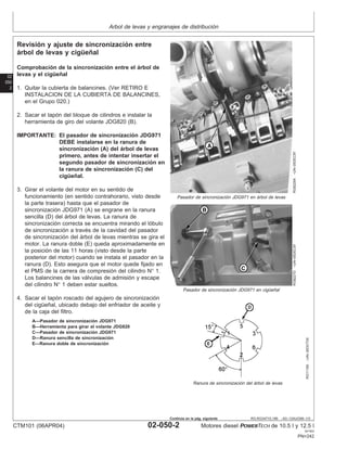 Arbol de levas y engranajes de distribución
02
050
2
RG,RG34710,189 –63–13AUG99–1/3
Revisión y ajuste de sincronización entre
árbol de levas y cigüeñal
RG8228A
–UN–05DEC97
Pasador de sincronización JDG971 en árbol de levas
RG8227D
–UN–05DEC97
Pasador de sincronización JDG971 en cigüeñal
RG11165
–UN–30OCT00
Ranura de sincronización del árbol de levas
A—Pasador de sincronización JDG971
B—Herramienta para girar el volante JDG820
C—Pasador de sincronización JDG971
D—Ranura sencilla de sincronización
E—Ranura doble de sincronización
Comprobación de la sincronización entre el árbol de
levas y el cigüeñal
1. Quitar la cubierta de balancines. (Ver RETIRO E
INSTALACION DE LA CUBIERTA DE BALANCINES,
en el Grupo 020.)
2. Sacar el tapón del bloque de cilindros e instalar la
herramienta de giro del volante JDG820 (B).
IMPORTANTE: El pasador de sincronización JDG971
DEBE instalarse en la ranura de
sincronización (A) del árbol de levas
primero, antes de intentar insertar el
segundo pasador de sincronización en
la ranura de sincronización (C) del
cigüeñal.
3. Girar el volante del motor en su sentido de
funcionamiento (en sentido contrahorario, visto desde
la parte trasera) hasta que el pasador de
sincronización JDG971 (A) se engrane en la ranura
sencilla (D) del árbol de levas. La ranura de
sincronización correcta se encuentra mirando el lóbulo
de sincronización a través de la cavidad del pasador
de sincronización del árbol de levas mientras se gira el
motor. La ranura doble (E) queda aproximadamente en
la posición de las 11 horas (visto desde la parte
posterior del motor) cuando se instala el pasador en la
ranura (D). Esto asegura que el motor quede fijado en
el PMS de la carrera de compresión del cilindro N° 1.
Los balancines de las válvulas de admisión y escape
del cilindro N° 1 deben estar sueltos.
4. Sacar el tapón roscado del agujero de sincronización
del cigüeñal, ubicado debajo del enfriador de aceite y
de la caja del filtro.
CTM101 (06APR04) 02-050-2 Motores diesel POWERTECH de 10.5 l y 12.5 l
041904
PN=242
Continúa en la pág. siguiente
 