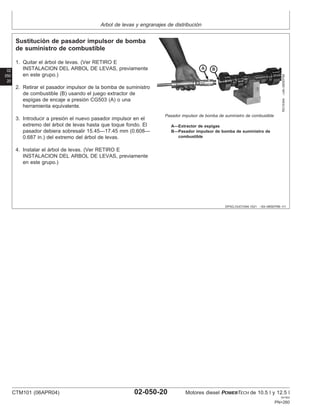 Arbol de levas y engranajes de distribución
02
050
20
DPSG,OUO1004,1021 –63–08SEP99–1/1
Sustitución de pasador impulsor de bomba
de suministro de combustible
RG10344
–UN–09SEP99
Pasador impulsor de bomba de suministro de combustible
A—Extractor de espigas
B—Pasador impulsor de bomba de suministro de
combustible
1. Quitar el árbol de levas. (Ver RETIRO E
INSTALACION DEL ARBOL DE LEVAS, previamente
en este grupo.)
2. Retirar el pasador impulsor de la bomba de suministro
de combustible (B) usando el juego extractor de
espigas de encaje a presión CG503 (A) o una
herramienta equivalente.
3. Introducir a presión el nuevo pasador impulsor en el
extremo del árbol de levas hasta que toque fondo. El
pasador debiera sobresalir 15.45—17.45 mm (0.608—
0.687 in.) del extremo del árbol de levas.
4. Instalar el árbol de levas. (Ver RETIRO E
INSTALACION DEL ARBOL DE LEVAS, previamente
en este grupo.)
CTM101 (06APR04) 02-050-20 Motores diesel POWERTECH de 10.5 l y 12.5 l
041904
PN=260
 