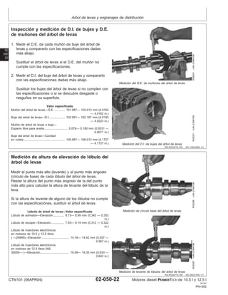 Arbol de levas y engranajes de distribución
02
050
22
RG,RG34710,193 –63–13AUG99–1/1
Inspección y medición de D.I. de bujes y D.E.
de muñones del árbol de levas
RG8341
–UN–21MAY98
Medición del D.E. de muñones del árbol de levas
RG8331
–UN–21MAY98
Medición del D.I. de bujes del árbol de levas
1. Medir el D.E. de cada muñón de buje del árbol de
levas y compararlo con las especificaciones dadas
más abajo.
Sustituir el árbol de levas si el D.E. del muñón no
cumple con las especificaciones.
2. Medir el D.I. del buje del árbol de levas y compararlo
con las especificaciones dadas más abajo.
Sustituir los bujes del árbol de levas si no cumplen con
las especificaciones o si se descubre desgaste o
rasguños en su superficie.
Valor especificado
Muñón del árbol de levas—D.E. 101.987— 102.013 mm (4.0152
— 4.0162 in.)
.............
Buje del árbol de levas—D.I. 102.091— 102.167 mm (4.0193
— 4.0223 in.)
..................
Muñón de árbol de levas a buje—
Espacio libre para aceite 0.078— 0.180 mm (0.0031 —
0.0071 in.)
............................
Buje del árbol de levas—Cavidad
en culata 105.987— 106.013 mm (4.1727
— 4.1737 in.)
..................................................
RG,RG34710,194 –63–25OCT00–1/1
Medición de altura de elevación de lóbulo del
árbol de levas
RG8386
–UN–21MAY98
Medición de cı́rculo base del árbol de levas
RG8387
–UN–21MAY98
Medición de levante de lóbulos del árbol de levas
Medir el punto más alto (levante) y el punto más angosto
(cı́rculo de base) de cada lóbulo del árbol de levas.
Restar la altura del punto más angosto de la del punto
más alto para calcular la altura de levante del lóbulo de la
leva.
Si la altura de levante de alguno de los lóbulos no cumple
con las especificaciones, sustituir el árbol de levas.
Lóbulo de árbol de levas—Valor especificado
Lóbulo de admisión—Elevación 8.73— 8.99 mm (0.343 — 0.353
in.)
.............
Lóbulo de escape—Elevación 7.93— 8.19 mm (0.312 — 0.322
in.)
................
Lóbulo de inyectores electrónicos
en motores de 10.5 y 12.5 litros
( —29999)—Elevación 14.16— 14.42 mm (0.557 —
0.567 in.)
.................................
Lóbulo de inyectores electrónicos
en motores de 12.5 litros (NS
30000— )—Elevación 16.09— 16.35 mm (0.633 —
0.643 in.)
...................................
CTM101 (06APR04) 02-050-22 Motores diesel POWERTECH de 10.5 l y 12.5 l
041904
PN=262
 