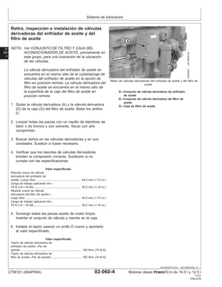 Sistema de lubricación
02
060
4
RG,RG34710,210 –63–06NOV00–1/1
Retiro, inspección e instalación de válvulas
derivadoras del enfriador de aceite y del
filtro de aceite
RG8245C
–UN–06DEC97
Retiro de válvulas derivadoras del enfriador de aceite y del filtro de
aceite
A—Conjunto de válvula derivadora de enfriador
de aceite
D—Conjunto de válvula derivadora de filtro de
aceite
G—Caja de filtro de aceite
NOTA: Ver CONJUNTO DE FILTRO Y CAJA DEL
ACONDICIONADOR DE ACEITE, previamente en
este grupo, para una ilustración de la ubicación
de las válvulas.
La válvula derivadora del enfriador de aceite se
encuentra en el mismo sitio de la cubierta/caja de
válvulas del enfriador de aceite en la opción de
filtro en posición remota. La válvula derivadora del
filtro de aceite se encuentra en el mismo sitio de
la superficie de la caja del filtro de aceite en
posición remota.
1. Quitar la válvula derivadora (A) y la válvula derivadora
(D) de la caja (G) del filtro de aceite. Botar los anillos
O.
2. Limpiar todas las piezas con un cepillo de alambres de
latón o de bronce y con solvente. Secar con aire
comprimido.
3. Buscar daños en las válvulas derivadoras y en sus
cavidades. Sustituir si fuese necesario.
4. Verificar que los resortes de válvulas derivadoras
brinden la compresión correcta. Sustituirlo si no
cumple con las especificaciones.
Valor especificado
Resorte nuevo de válvula
derivadora del enfriador de
aceite—Largo libre 44.0 mm (1.73 in.)
.......................................................
Carga de trabajo aplicando 64—
78 N (14—18 lbf) 30.0 mm (1.18 in.)
..........................................................
Resorte nuevo de válvula
derivadora del filtro de aceite—
Largo libre 44.0 mm (1.73 in.)
....................................................................
Carga de trabajo aplicando 64—
78 N (14—18 lbf) 30.0 mm (1.18 in.)
..........................................................
5. Sumergir todas las piezas aceite de motor limpio.
Insertar el conjunto de válvula y resorte en la caja.
6. Instalar el tapón usando un anillo O nuevo y apretarlo
al valor especificado.
Valor especificado
Tapón de válvula derivadora de
enfriador de aceite—Par de
apriete 100 N•m (74 lb-ft)
............................................................................
Tapón de válvula derivadora de
filtro de aceite—Par de apriete 100 N•m (74 lb-ft)
.....................................
CTM101 (06APR04) 02-060-4 Motores diesel POWERTECH de 10.5 l y 12.5 l
041904
PN=276
 