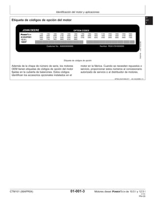 Identificación del motor y aplicaciones
01
001
3
DPSG,OUO1004,917 –63–30JUN99–1/1
Etiqueta de códigos de opción del motor
RG8740
–UN–12JUL99
Etiqueta de códigos de opción
Además de la chapa de número de serie, los motores
OEM tienen etiquetas de códigos de opción del motor
fijadas en la cubierta de balancines. Estos códigos
identifican los accesorios opcionales instalados en el
motor en la fábrica. Cuando se necesiten repuestos o
servicio, proporcionar estos números al concesionario
autorizado de servicio o al distribuidor de motores.
CTM101 (06APR04) 01-001-3 Motores diesel POWERTECH de 10.5 l y 12.5 l
041904
PN=29
 