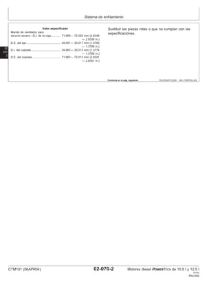 Sistema de enfriamiento
02
070
2
RG,RG34710,224 –63–17SEP02–2/5
Valor especificado
Mando de ventilador para
servicio severo—D.I. de la caja 71.999— 72.025 mm (2.8346
— 2.8356 in.)
............
D.E. del eje 35.001— 35.017 mm (1.3780
— 1.3786 in.)
...........................................
D.I. del cojinete 34.987— 35.013 mm (1.3774
— 1.3785 in.)
.....................................
D.E. del cojinete 71.987— 72.013 mm (2.8341
— 2.8351 in.)
...................................
Sustituir las piezas rotas o que no cumplan con las
especificaciones.
Continúa en la pág. siguiente
CTM101 (06APR04) 02-070-2 Motores diesel POWERTECH de 10.5 l y 12.5 l
041904
PN=292
 