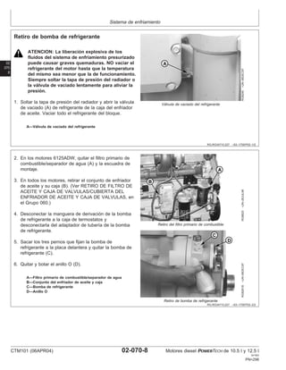 Sistema de enfriamiento
02
070
8
RG,RG34710,227 –63–17SEP02–1/2
Retiro de bomba de refrigerante
RG8246
–UN–06DEC97
Válvula de vaciado del refrigerante
A—Válvula de vaciado del refrigerante
ATENCION: La liberación explosiva de los
fluidos del sistema de enfriamiento presurizado
puede causar graves quemaduras. NO vaciar el
refrigerante del motor hasta que la temperatura
del mismo sea menor que la de funcionamiento.
Siempre soltar la tapa de presión del radiador o
la válvula de vaciado lentamente para aliviar la
presión.
1. Soltar la tapa de presión del radiador y abrir la válvula
de vaciado (A) de refrigerante de la caja del enfriador
de aceite. Vaciar todo el refrigerante del bloque.
RG,RG34710,227 –63–17SEP02–2/2
RG8825
–UN–26JUL99
Retiro del filtro primario de combustible
RG8261B
–UN–06DEC97
Retiro de bomba de refrigerante
A—Filtro primario de combustible/separador de agua
B—Conjunto del enfriador de aceite y caja
C—Bomba de refrigerante
D—Anillo O
2. En los motores 6125ADW, quitar el filtro primario de
combustible/separador de agua (A) y la escuadra de
montaje.
3. En todos los motores, retirar el conjunto de enfriador
de aceite y su caja (B). (Ver RETIRO DE FILTRO DE
ACEITE Y CAJA DE VALVULAS/CUBIERTA DEL
ENFRIADOR DE ACEITE Y CAJA DE VALVULAS, en
el Grupo 060.)
4. Desconectar la manguera de derivación de la bomba
de refrigerante a la caja de termostatos y
desconectarla del adaptador de tuberı́a de la bomba
de refrigerante.
5. Sacar los tres pernos que fijan la bomba de
refrigerante a la placa delantera y quitar la bomba de
refrigerante (C).
6. Quitar y botar el anillo O (D).
CTM101 (06APR04) 02-070-8 Motores diesel POWERTECH de 10.5 l y 12.5 l
041904
PN=298
 